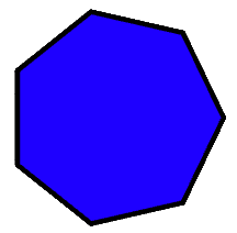 Variables Polygon